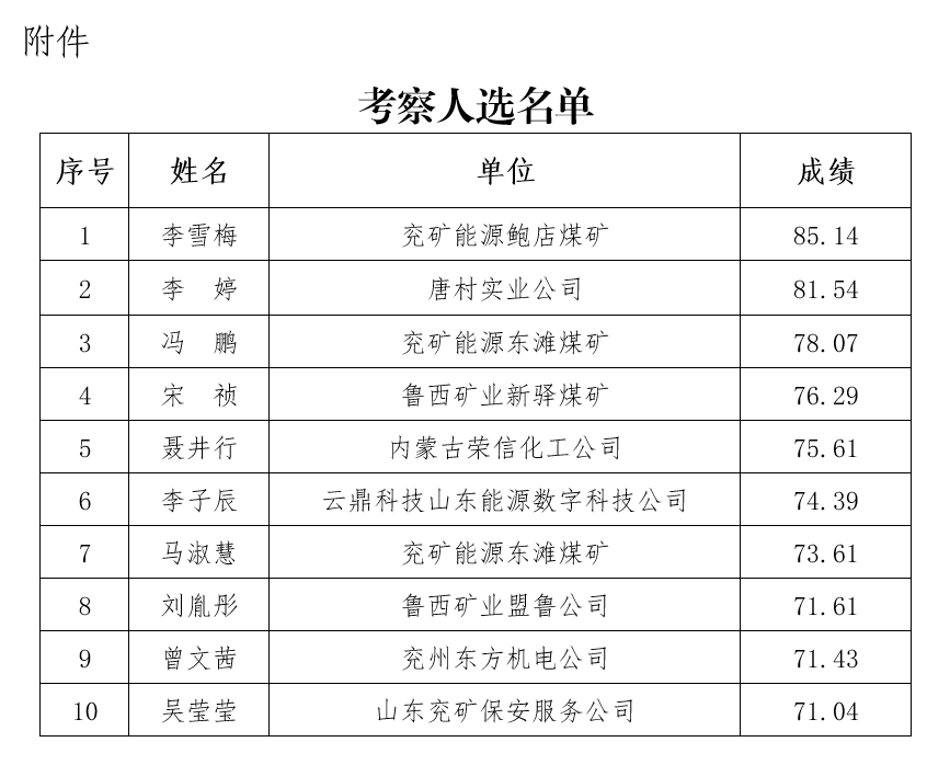 微信截图_20230519174748